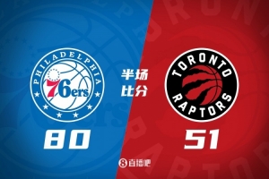 76人上半场砍赛季新高80分&领先猛龙29分 马克西23分 恩比德17+5